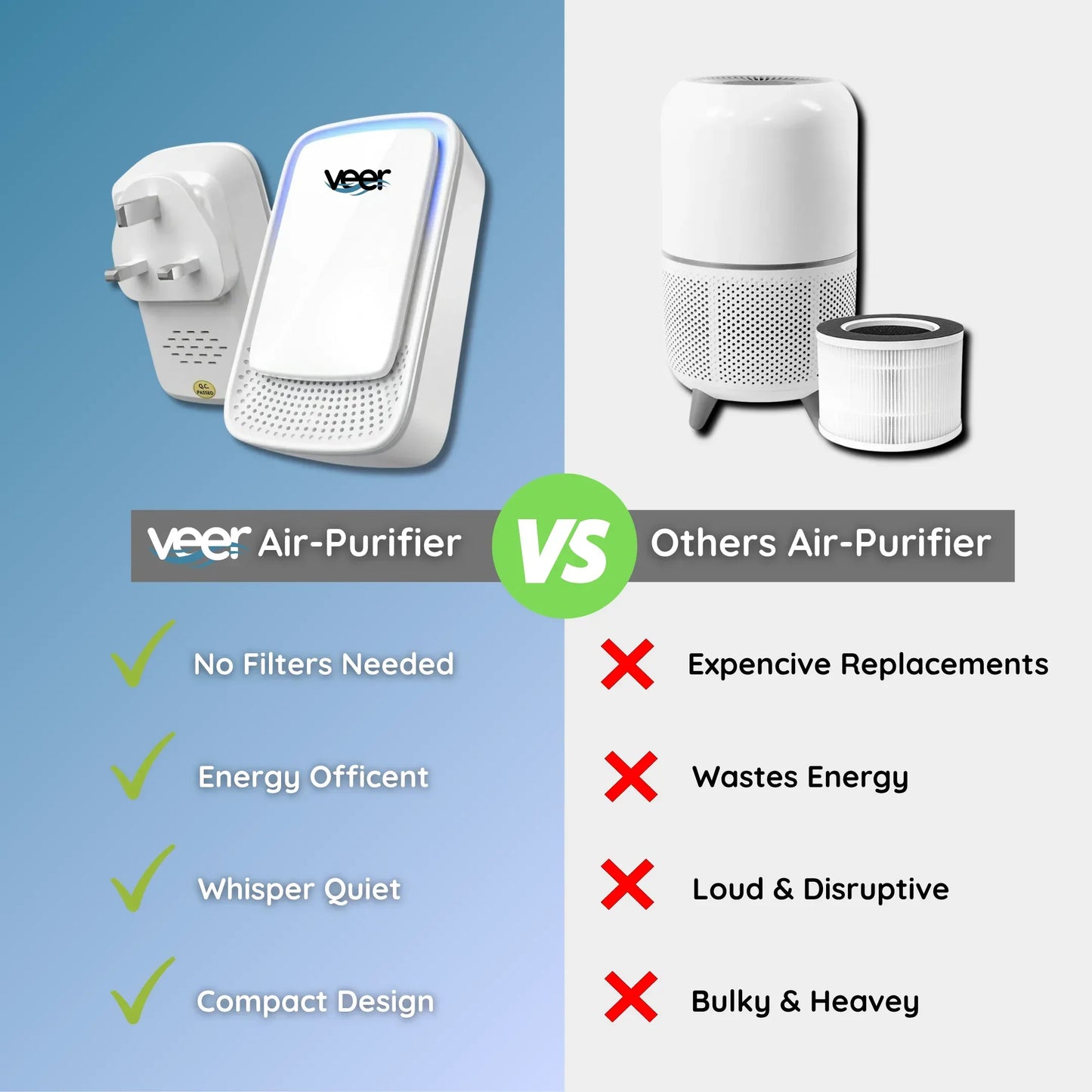 veer™ | Air Purifier That Clears Odors & Musty Air