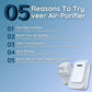 veer™ | Air Purifier That Clears Odors & Musty Air